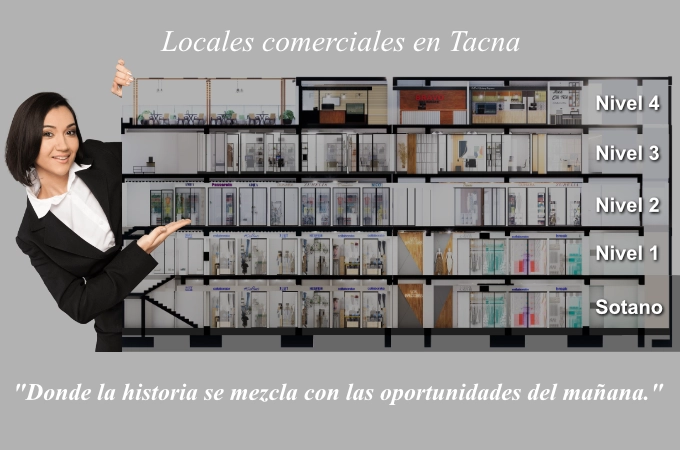Local Comercial Los Balcones - Tacna Perú